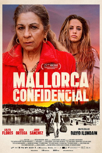 Постер фильма «Mallorca confidencial»